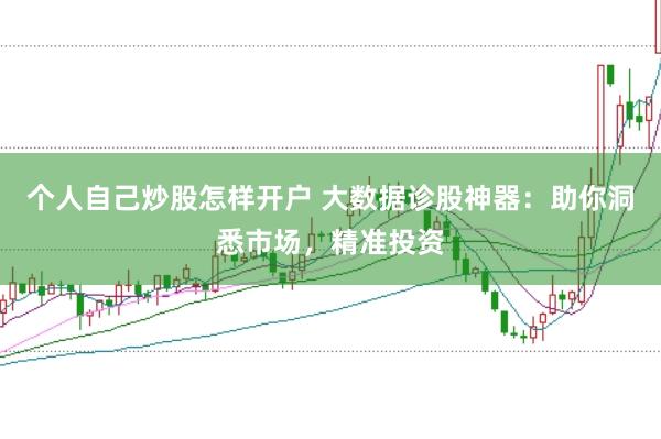 个人自己炒股怎样开户 大数据诊股神器：助你洞悉市场，精准投资