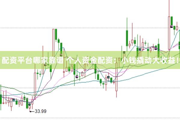 配资平台哪家靠谱 个人资金配资：小钱撬动大收益！