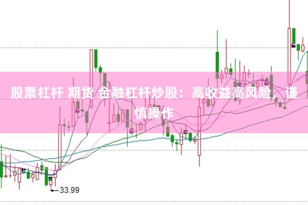 股票杠杆 期货 金融杠杆炒股：高收益高风险，谨慎操作