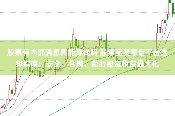 股票有内部消息真能赚钱吗 股票配资靠谱平台选择指南：安全、合规、助力投资收益最大化