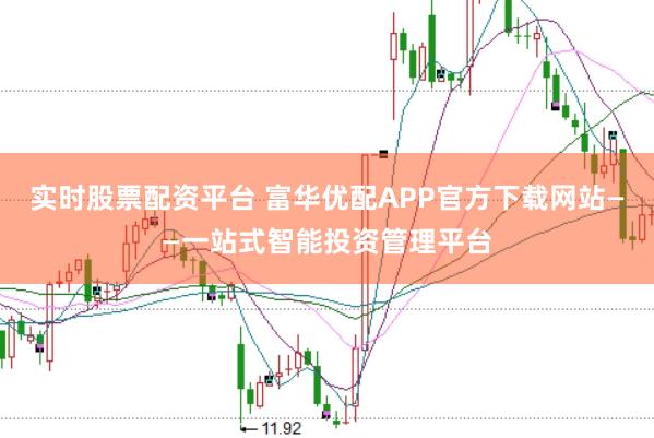 实时股票配资平台 富华优配APP官方下载网站——一站式智能投资管理平台