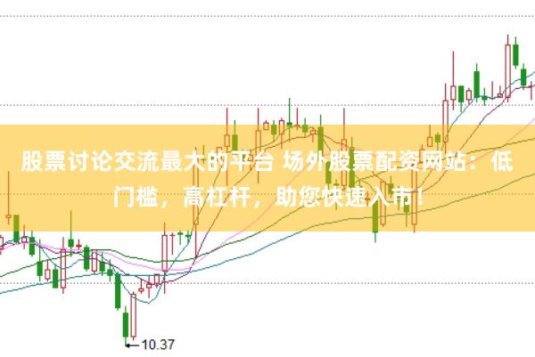 股票讨论交流最大的平台 场外股票配资网站：低门槛，高杠杆，助您快速入市！