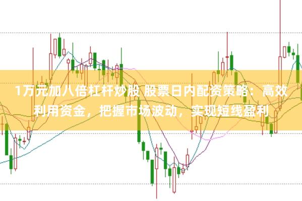 1万元加八倍杠杆炒股 股票日内配资策略：高效利用资金，把握市场波动，实现短线盈利