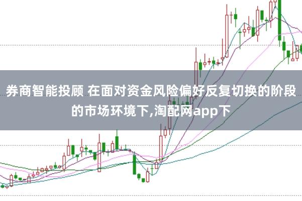 券商智能投顾 在面对资金风险偏好反复切换的阶段的市场环境下,淘配网app下