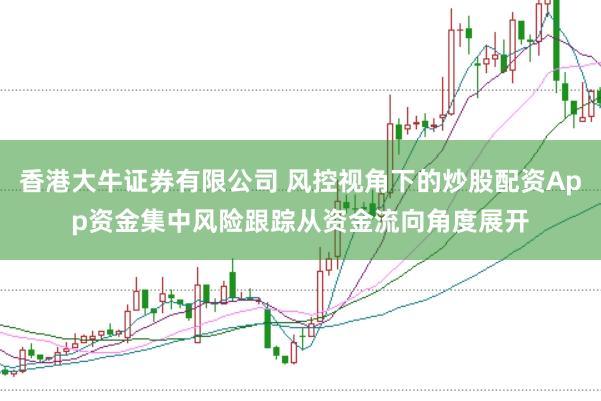 香港大牛证券有限公司 风控视角下的炒股配资App资金集中风险跟踪从资金流向角度展开