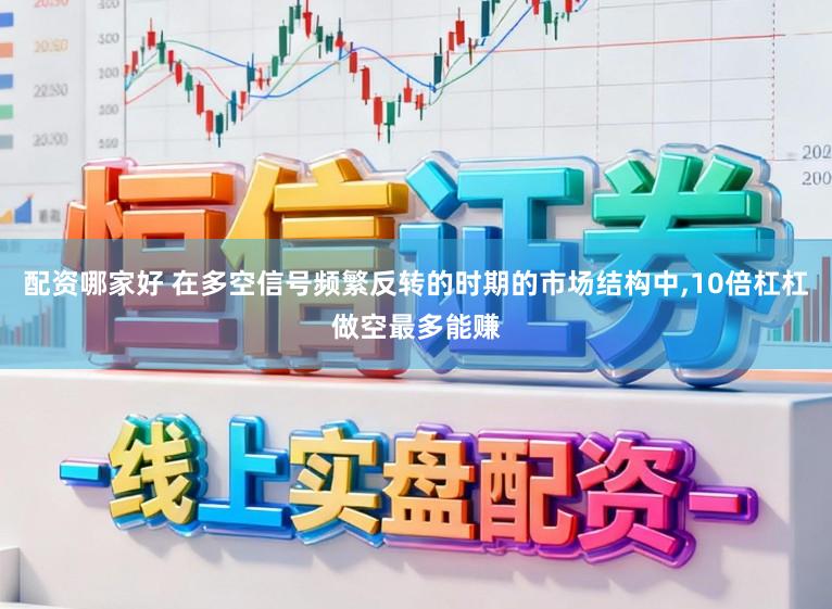 配资哪家好 在多空信号频繁反转的时期的市场结构中,10倍杠杠做空最多能赚