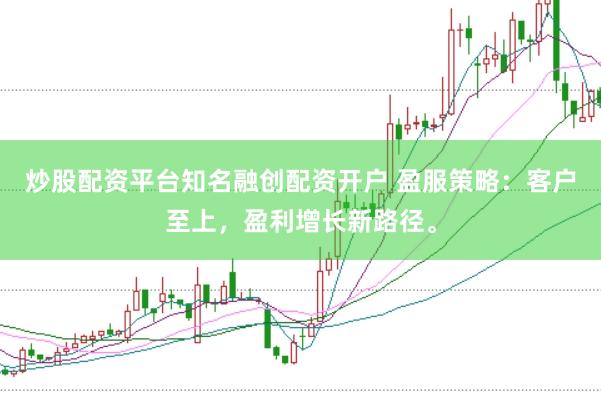 炒股配资平台知名融创配资开户 盈服策略：客户至上，盈利增长新路径。