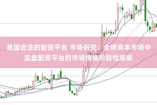 我国合法的配资平台 市场研究：全球资本市场中实盘配资平台的市场情绪阶段性观察